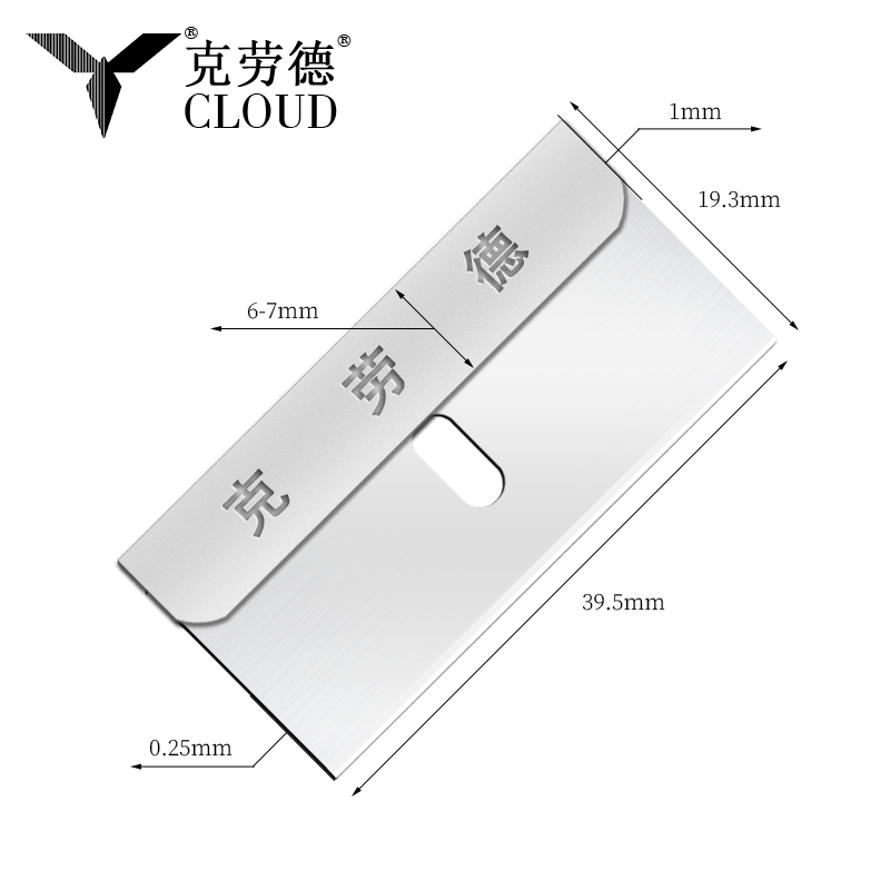 Monikäyttöiset yksireunaiset partakoneen terät